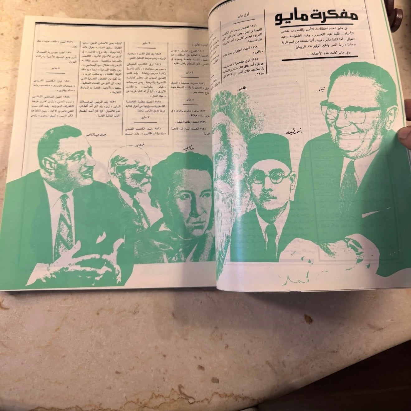مجلة الكويت ١٩٨١