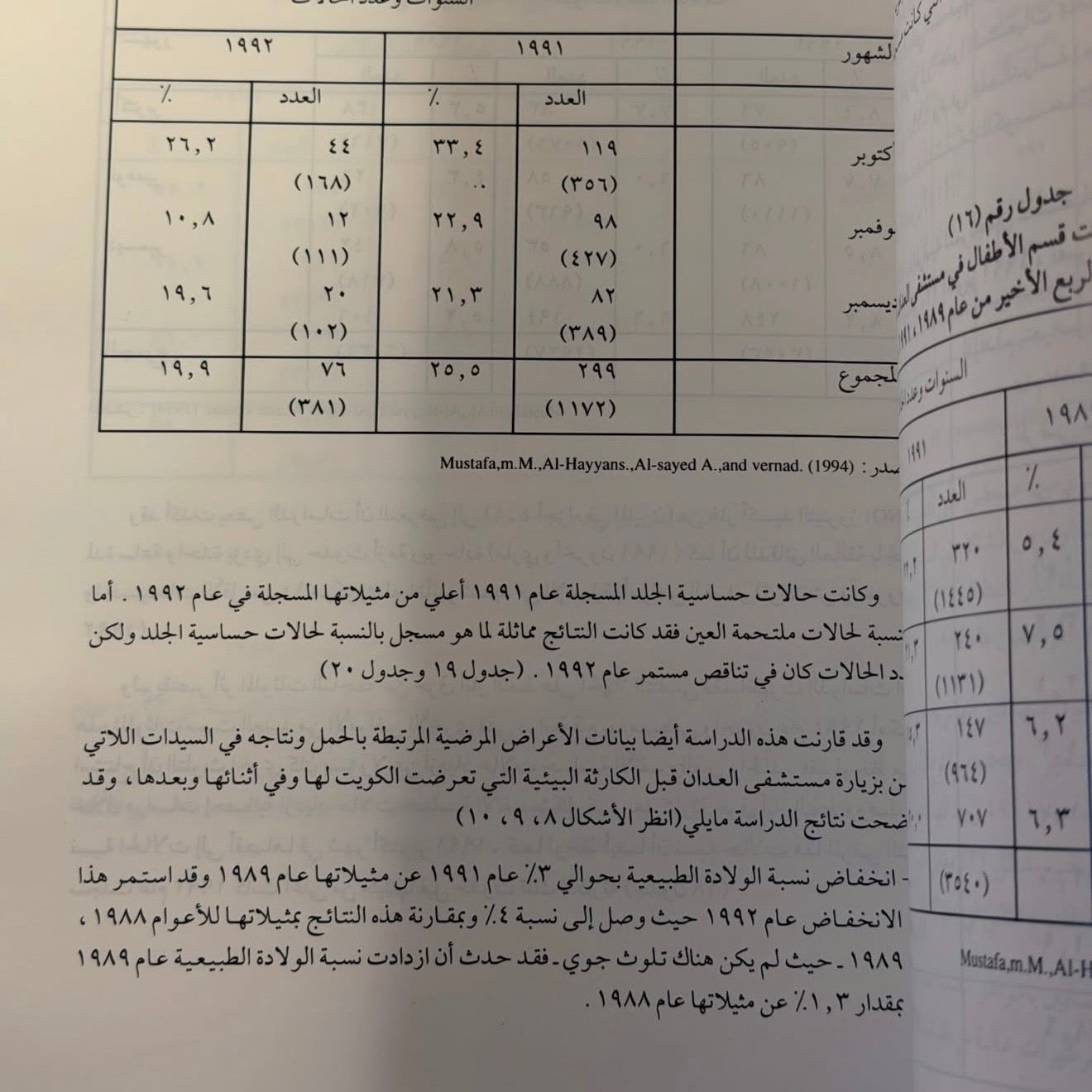 تدمير ابار النفط
