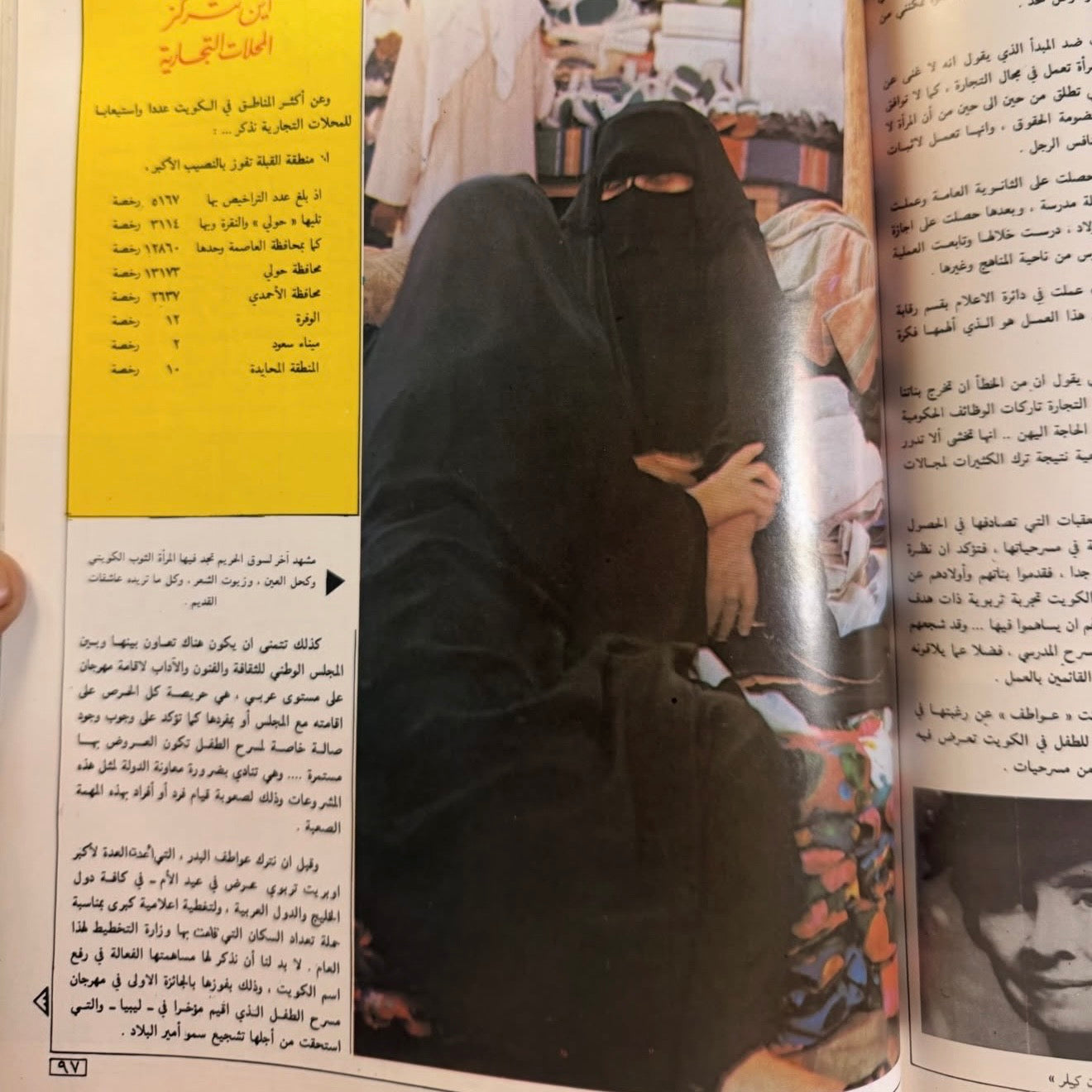 مجلة الكويت ١٩٨٠